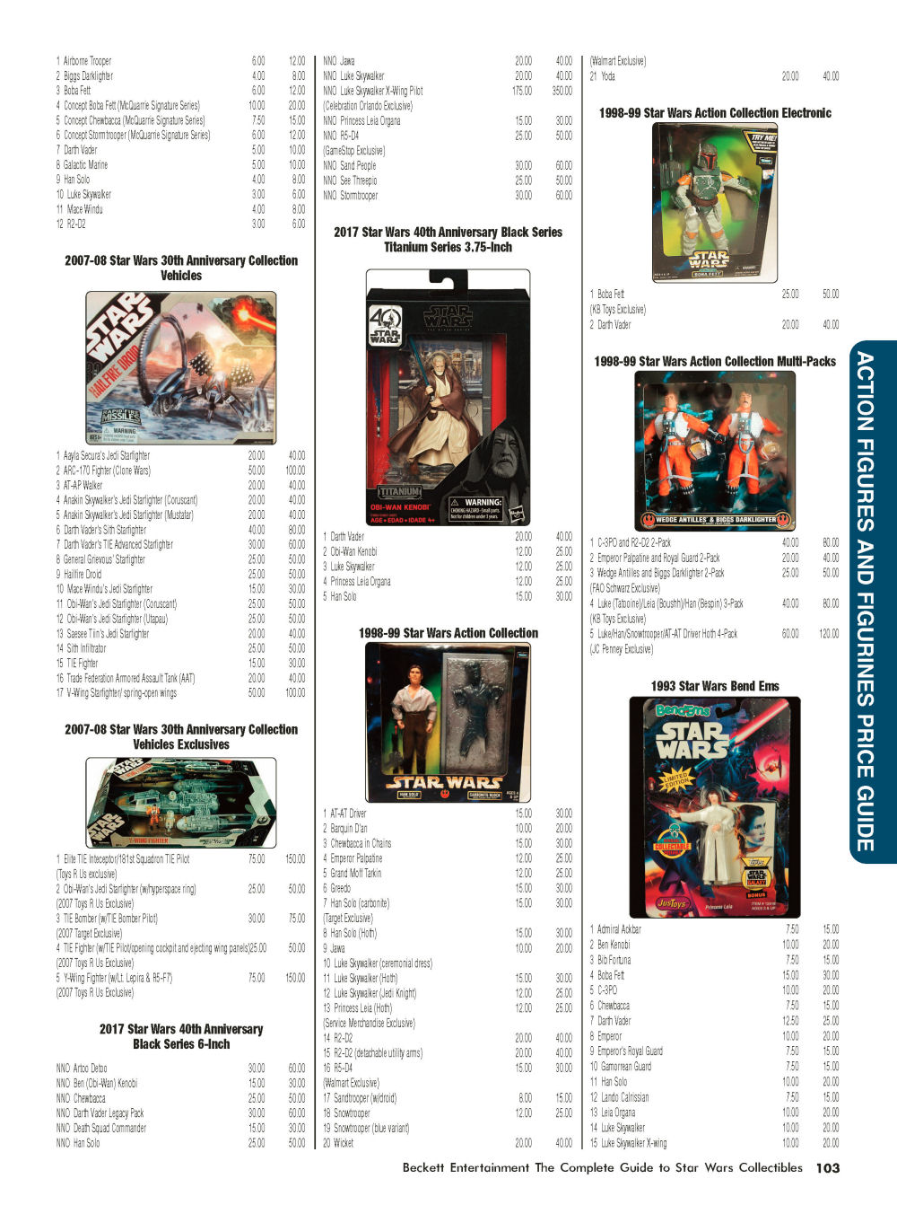 yoda action figure price guide