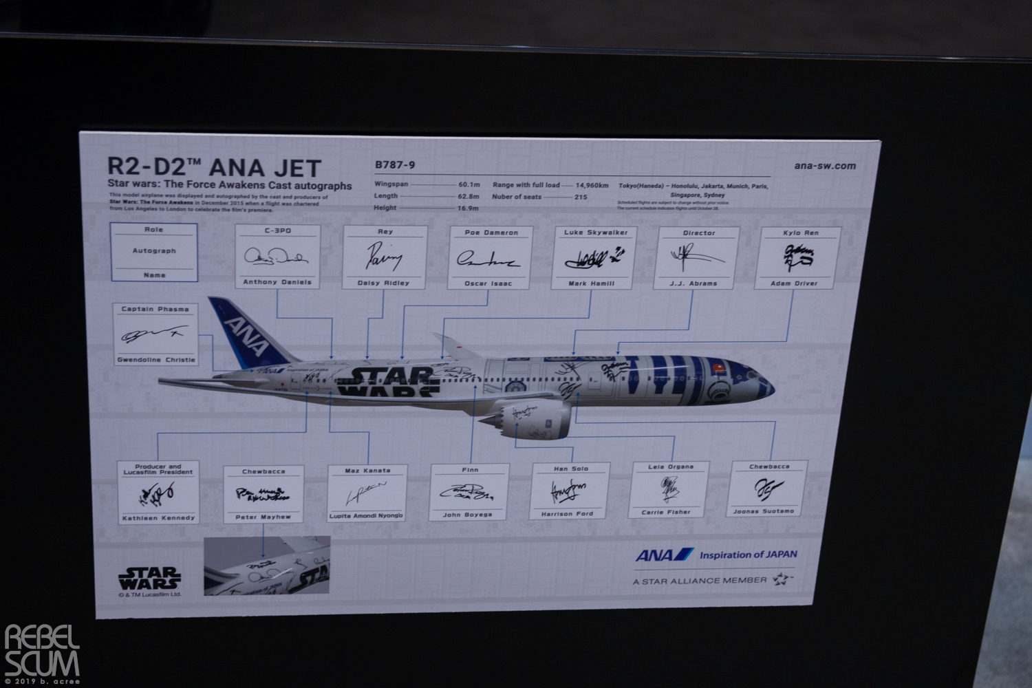 Star-Wars-Celebration-2019-All-Nippon-Airways-002.jpg