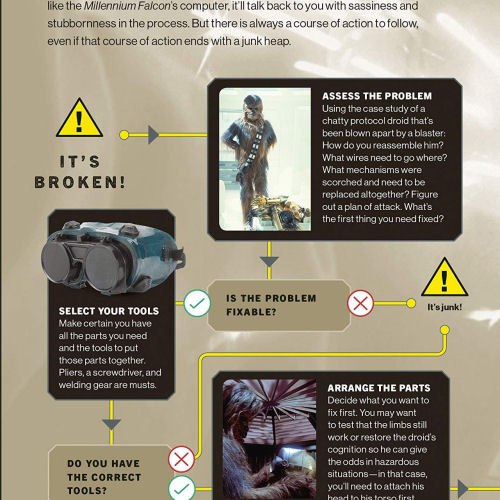 How Not To Get Eaten By Ewoks - how to fix any breakdown - page 60