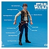 Han Solo (Yavin Ceremony) - VC42 The Vintage Collection from Hasbro