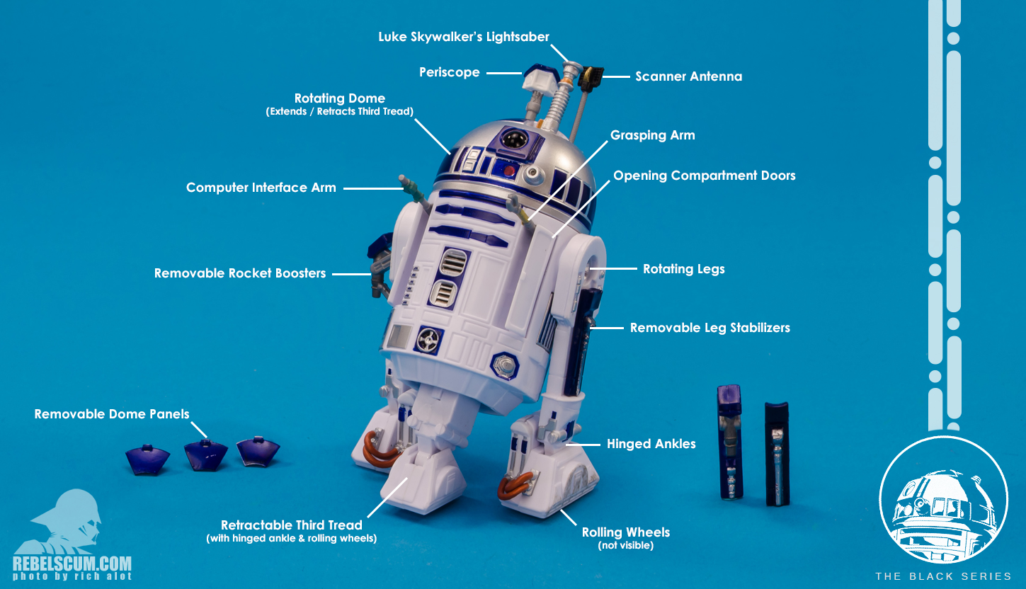 R2-D2