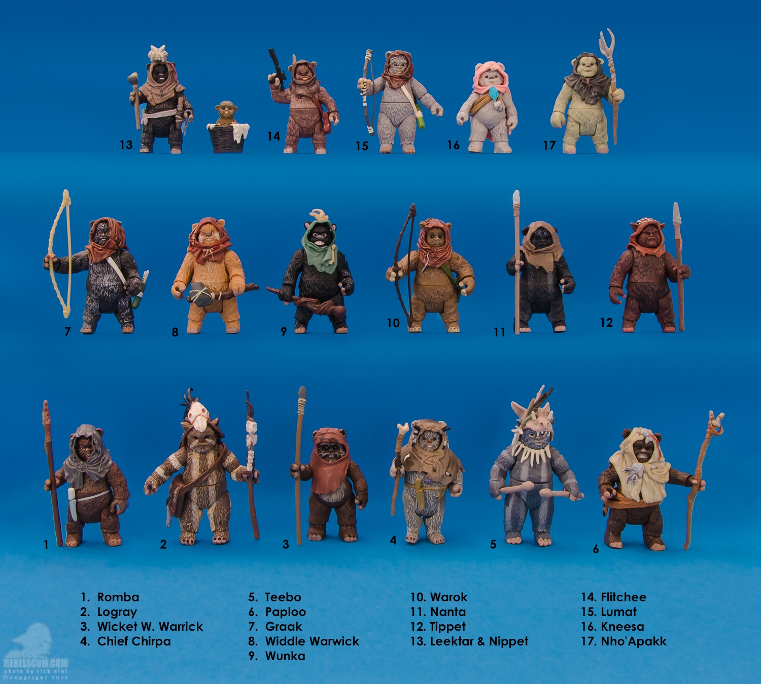 Star Wars Vintage Collection ROTJ Lumat the Ewok Video Review Pixel