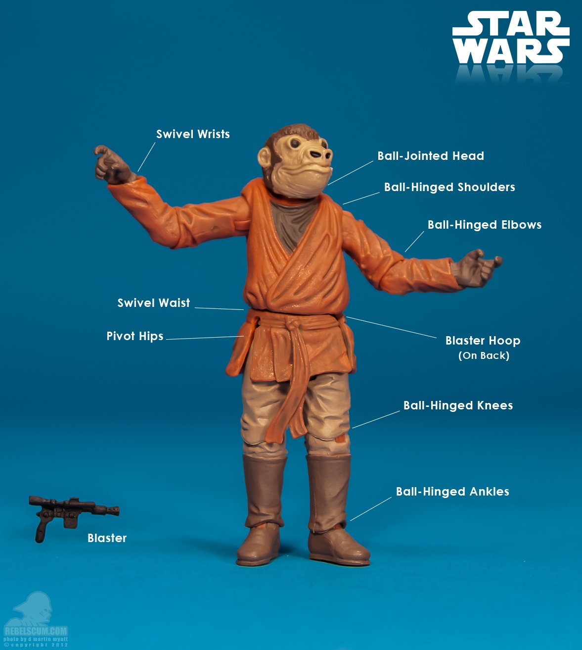 Villain_Set_Snaggletooth_Special_Action_Figure_Set_Star_Wars_Hasbro-10.jpg