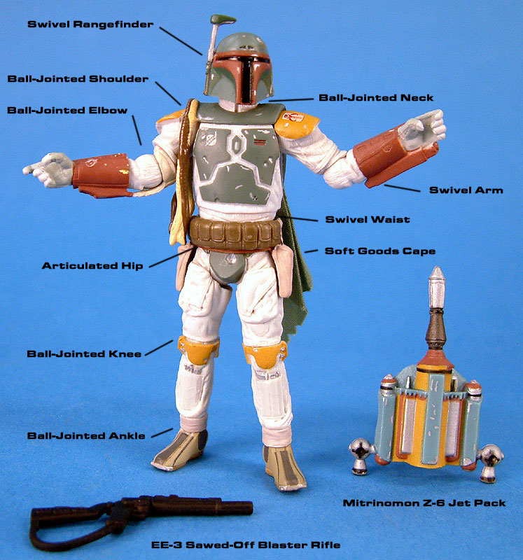 Anatomy of an Articulated Bounty Hunter