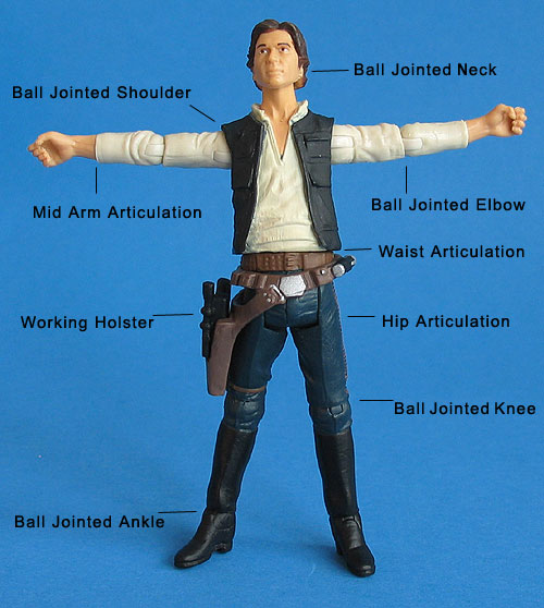 Anatomy%20of%20an%20Articulated%20Smuggler