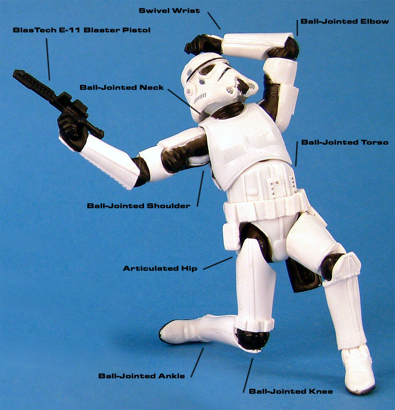 Anatomy of an Articulated Footsoldier