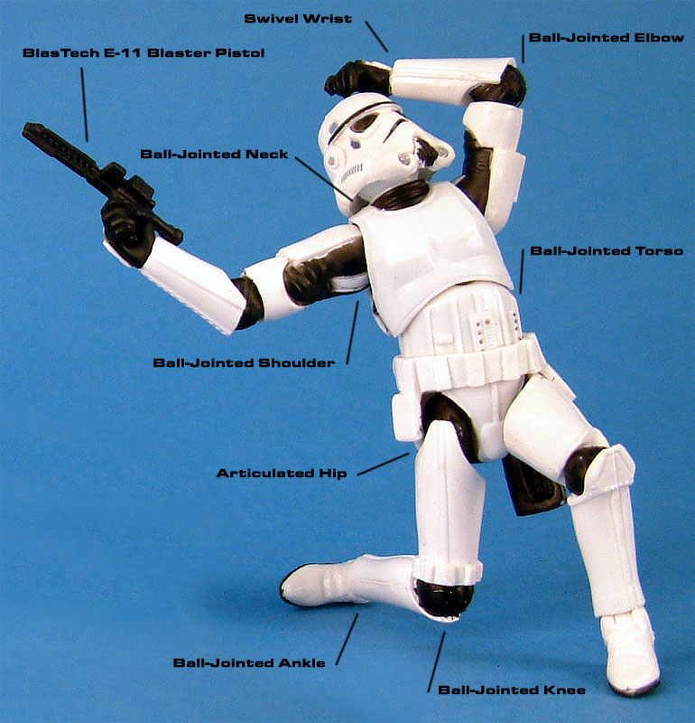 Anatomy of an Articulated Footsoldier