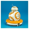 BB-8-App-Enabled-Droid-Sphero-006.jpg