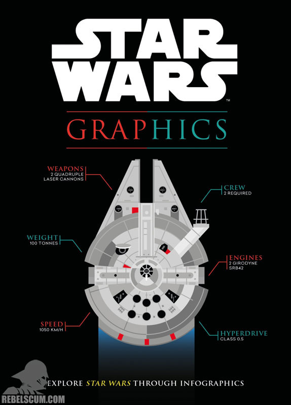 Star Wars Graphics - Hardcover