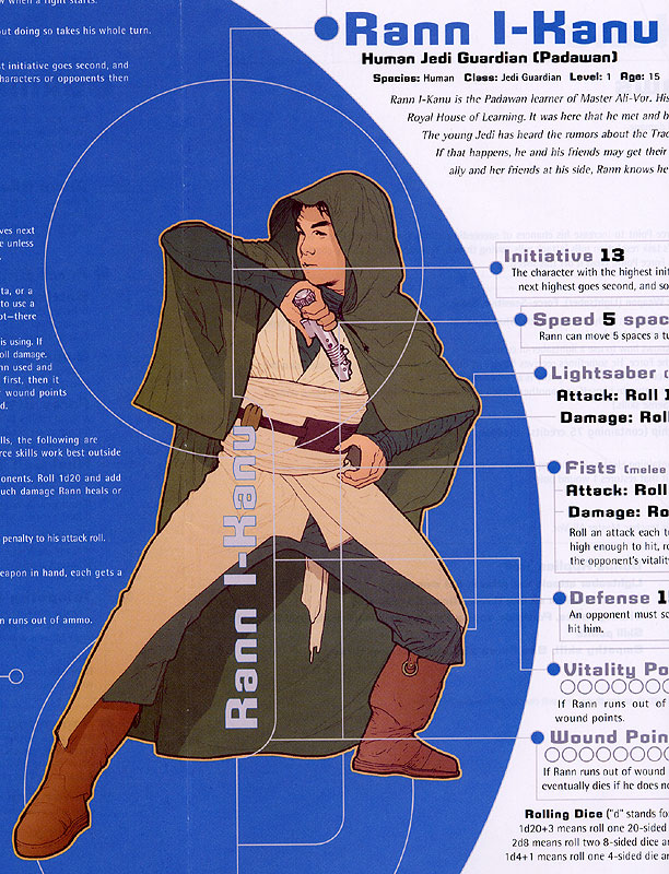 Character File: Rann I-Kanu