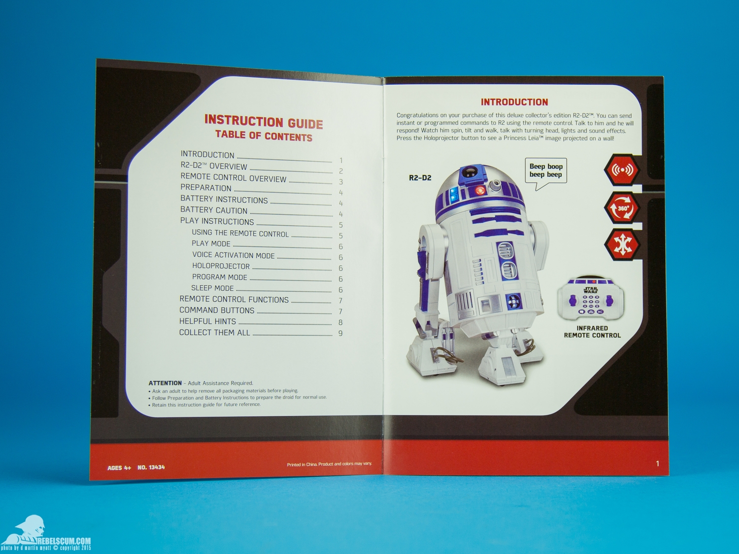 R2-D2-Thinkway-Toys-Star-Wars-The-Force-Awakens-007.jpg