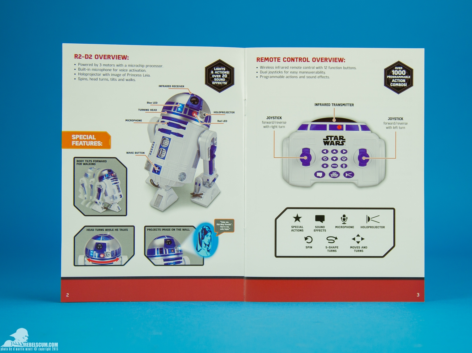 R2-D2-Thinkway-Toys-Star-Wars-The-Force-Awakens-008.jpg