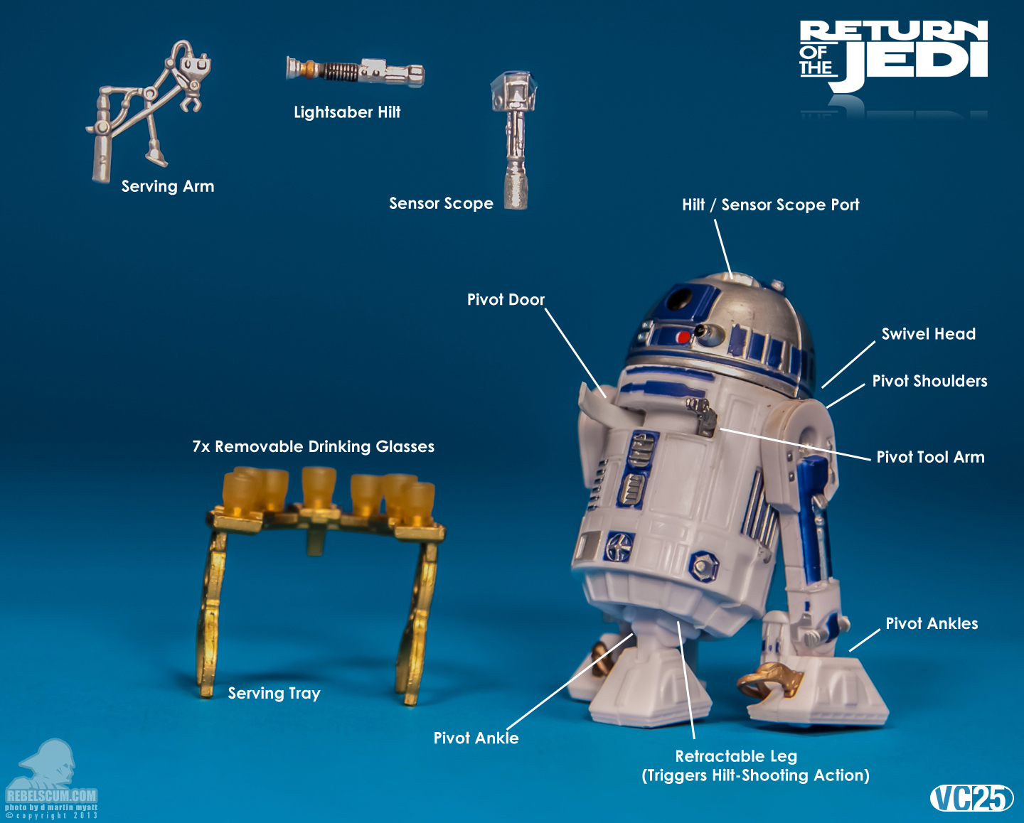 R2-D2_ROTJ_Vintage_Collection_TVC_VC25-26.jpg